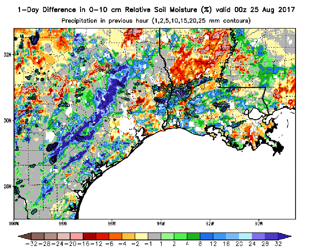 Soil Moisture Conditions over Southeast Texas Prior to Hurricane Harvey